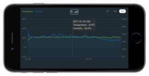 xiaomi czujnik temperatury